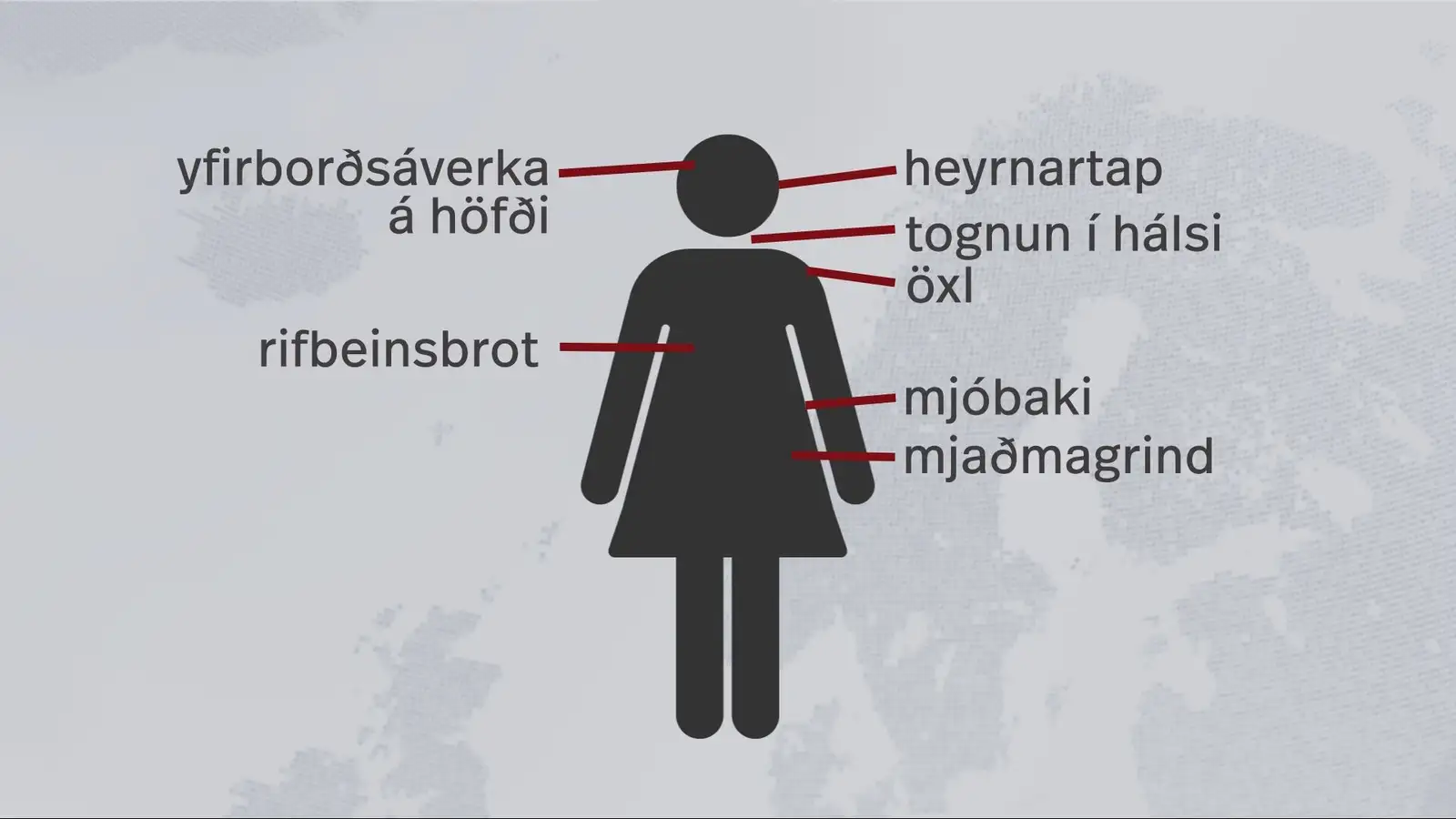 Óttast að búið sé að normalísera ofbeldi í kynlífi með dómi Landsréttar