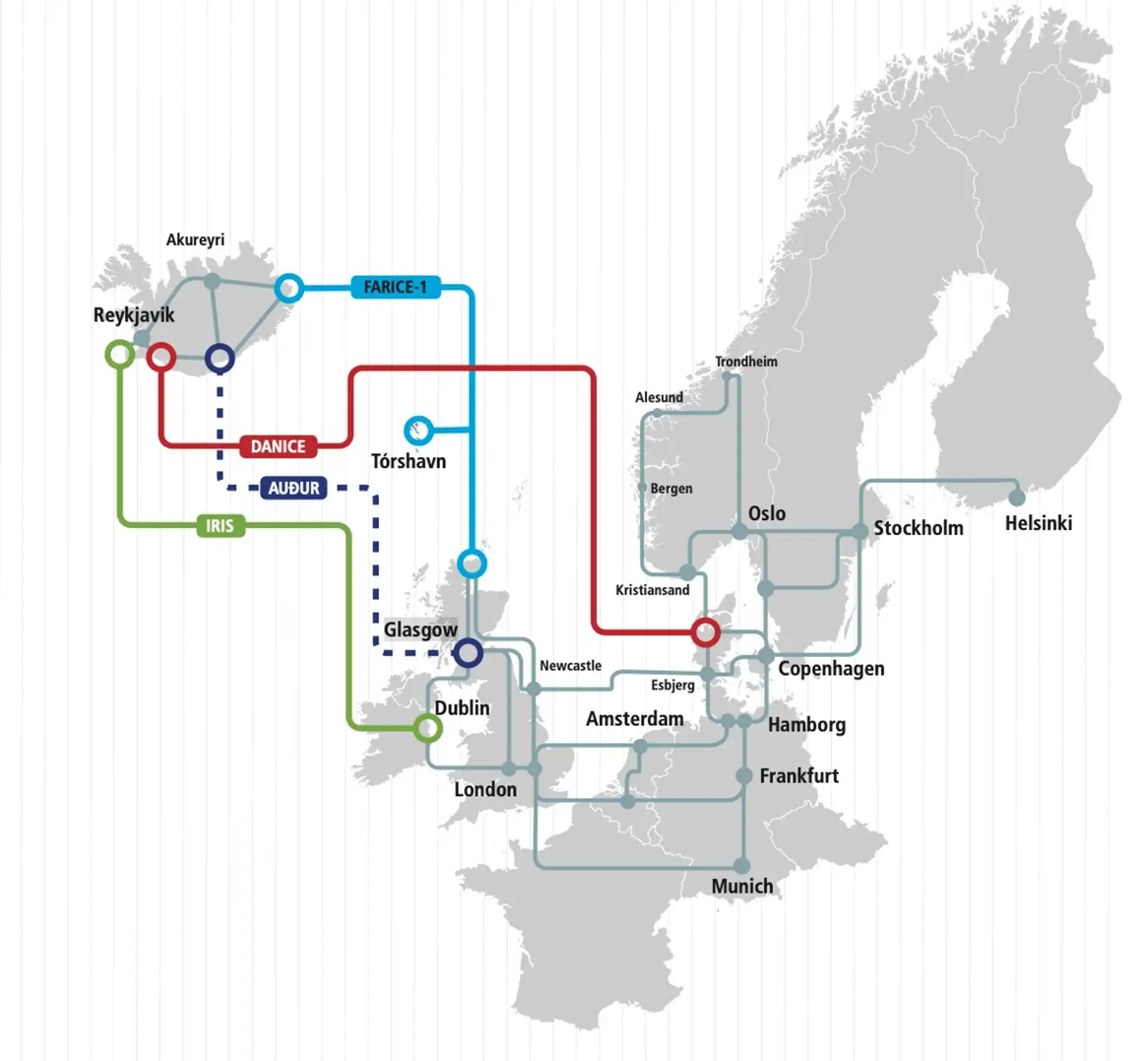 Kort sem sýnir staðsetningu sæstrengjanna FARICE-1, DANICE og ÍRIS og fyrirhugaða staðsetningu sæstrengsins AUÐAR.