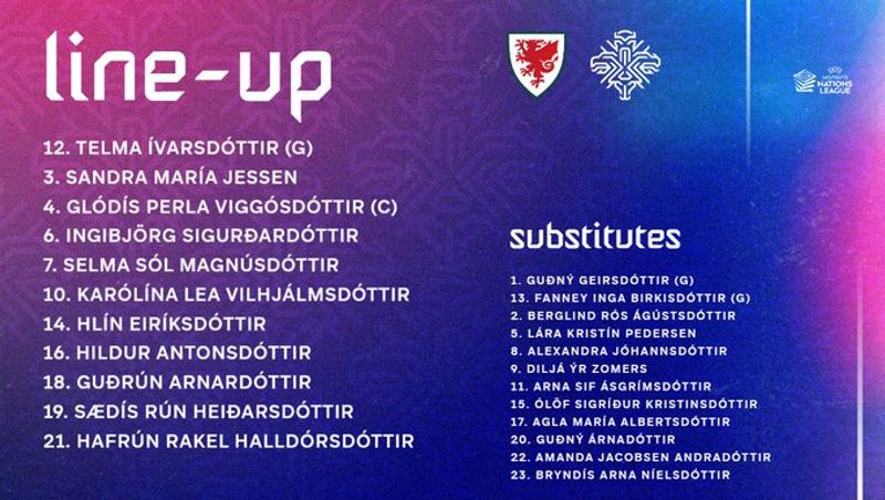 Byrjunarlið Íslands gegn Wales í Þjóðadeildinni